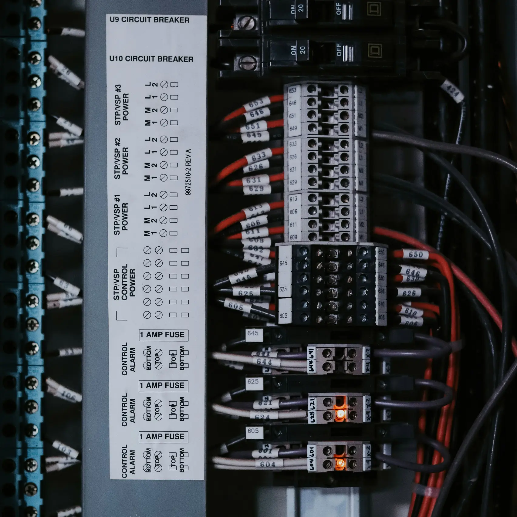 Switchboard Upgrade